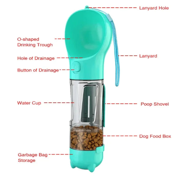 Portable Bottle (Water + Food)